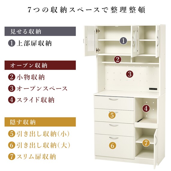 まとめて収納キッチンボード (引き出しタイプ ホワイト) 3枚目画像
