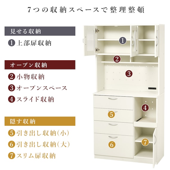 まとめて収納キッチンボード (引き出しタイプ ホワイト) 3枚目画像