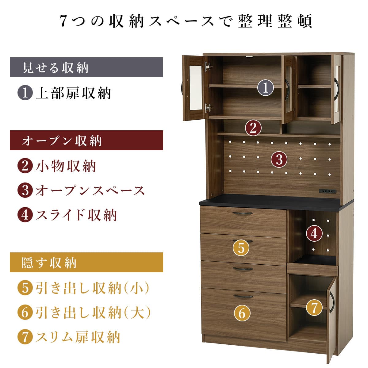 まとめて収納キッチンボード (引き出しタイプ ブラウン) | ニトリ