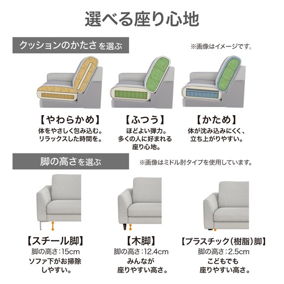 3人掛けカスタマイズソファ 布張りタイプ (MS02 ふつう スリム肘 標準タイプ/木製脚MBR MGY) 2枚目画像