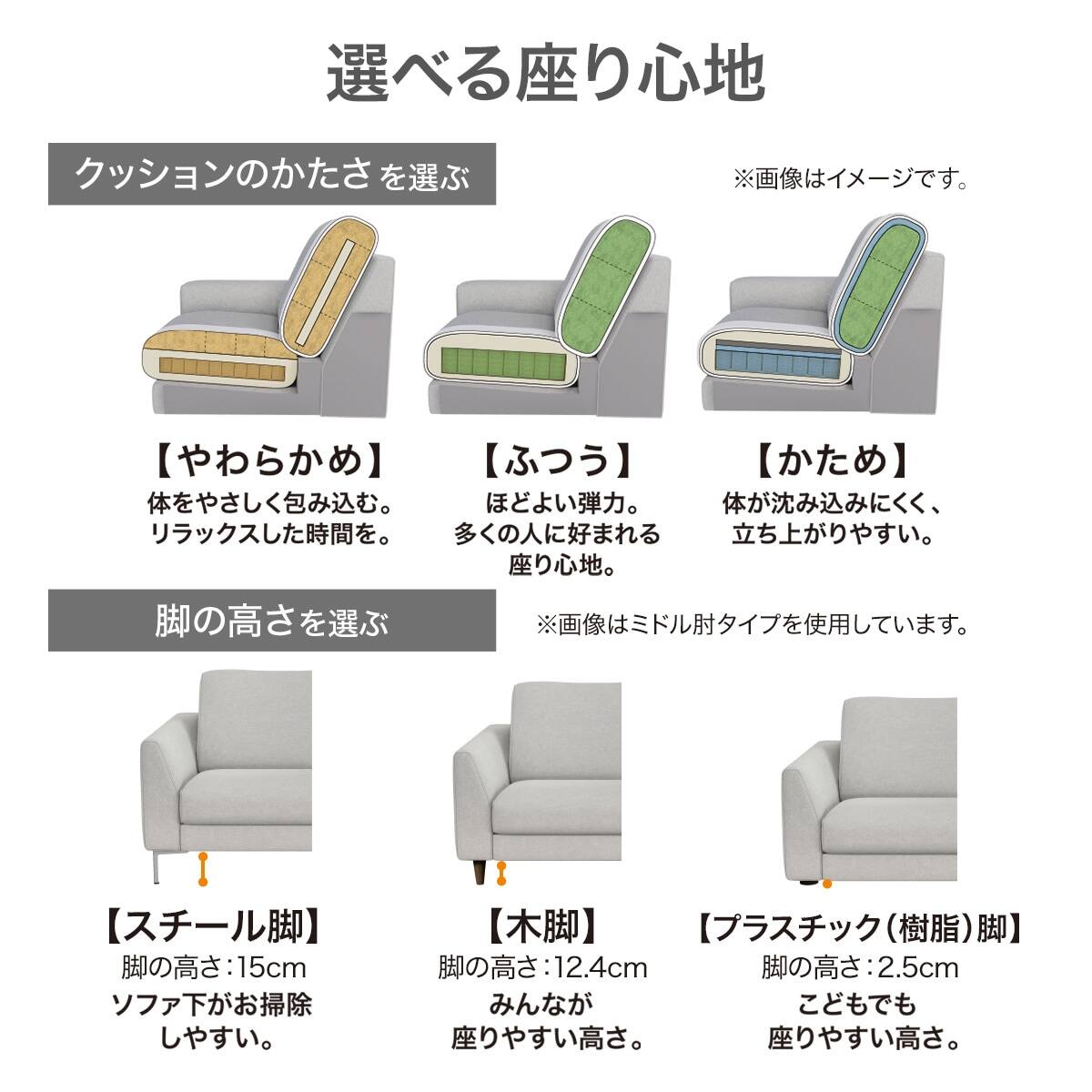 2人掛けカスタマイズソファ 布張りタイプ (MS02 ふつう ワイド肘 ハイ