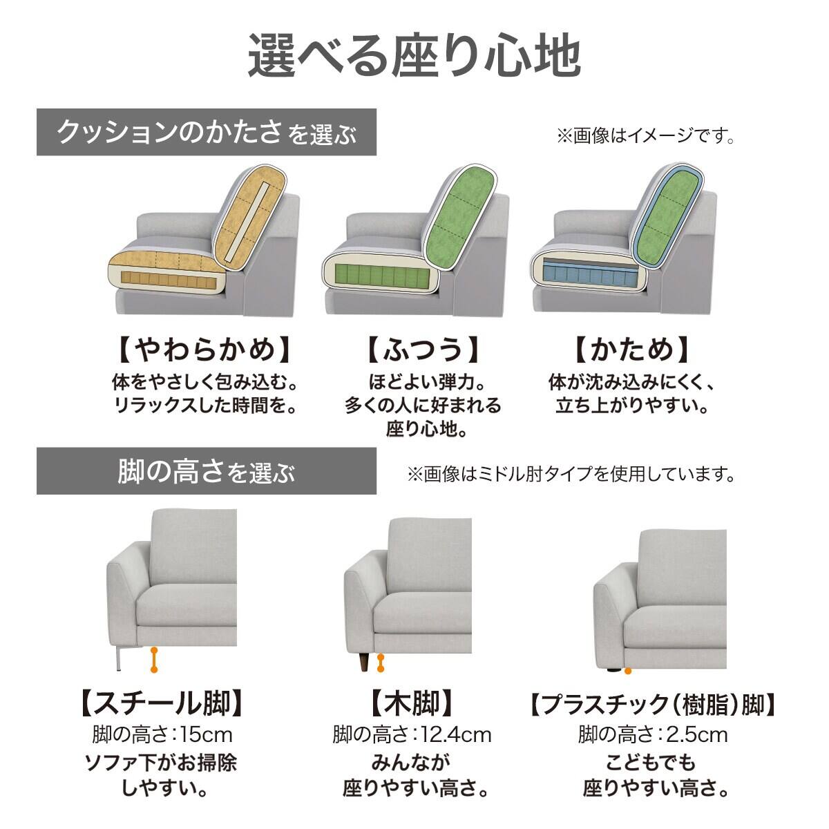 傷・汚れに強い 1人掛けカスタマイズソファ 布張りタイプ (MS02 かため