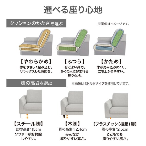 傷・汚れに強い 1人掛けカスタマイズソファ 布張りタイプ (MS02 かため スリム肘 ハイタイプ/スチール脚SL Nシールド RE) 3枚目画像