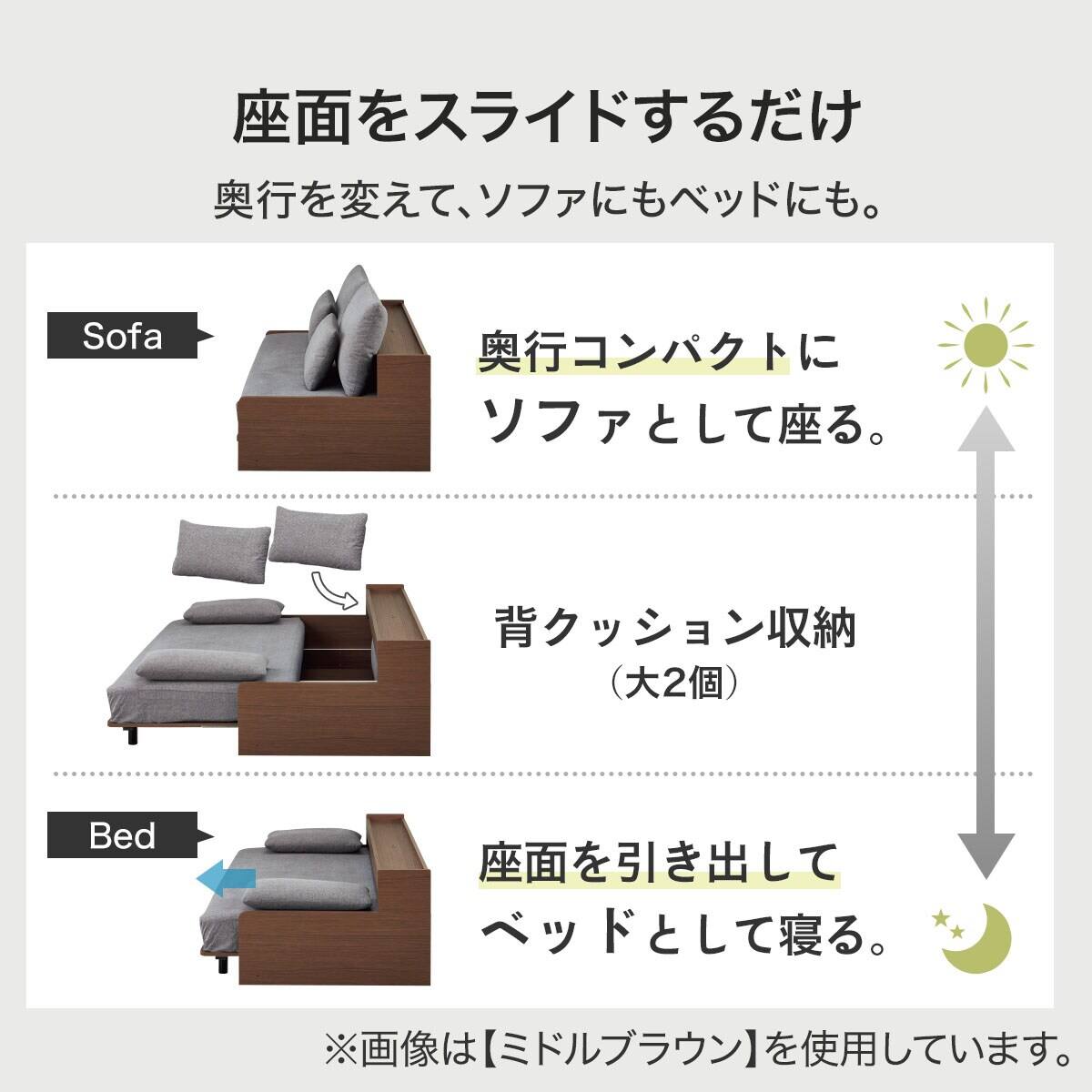 ベッドソファ + サイドラックセット (B2 棚・コンセント・USBポート