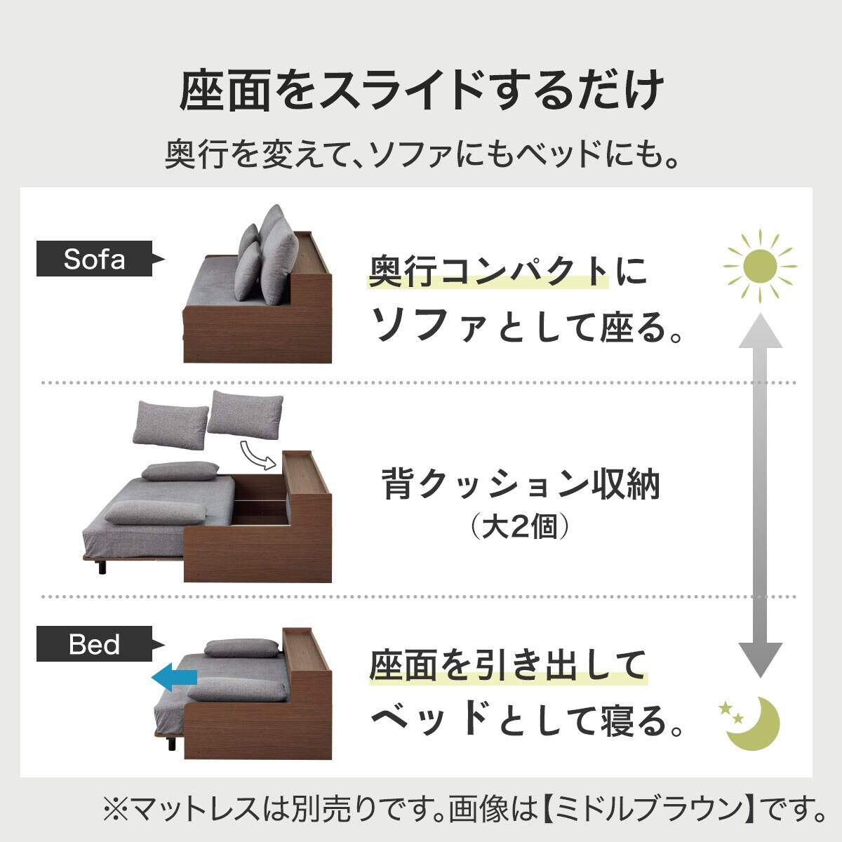 ベッドソファフレーム + サイドラックセット マットレス別売り (B2 棚