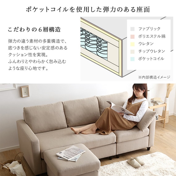 カウチソファ 布張りタイプ (HT 3P BE) 5枚目画像