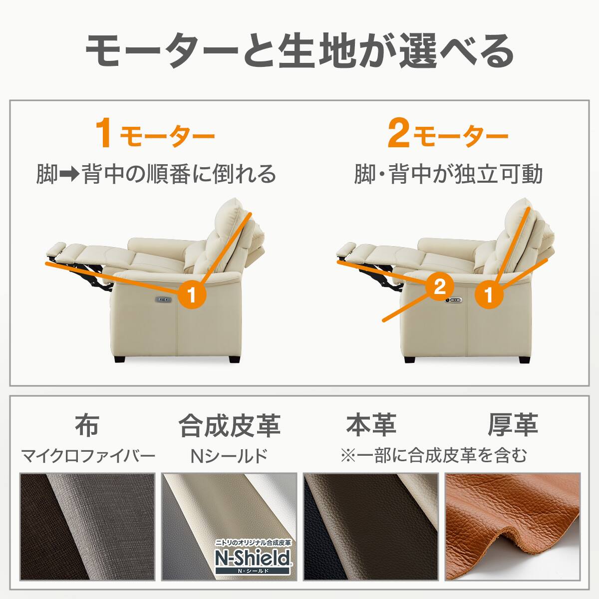 1人掛け電動リクライニングソファ 厚革(一部合成皮革)タイプ (N