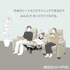 傷・汚れに強い 3人掛け全シート電動リクライニングソファ 合皮タイプ (Nビリーバ3 Nシールド IV) 12枚目画像