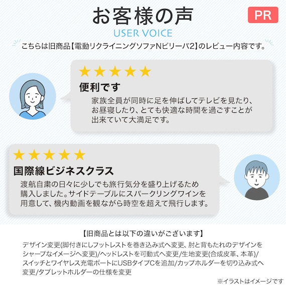 傷・汚れに強い 1人掛け電動リクライニングソファ 合皮タイプ (Nビリーバ3 Nシールド GY) 11枚目画像