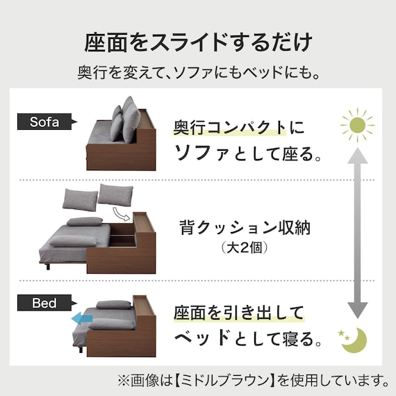 ベッドソファ (B2 MGY/GY) 4枚目画像