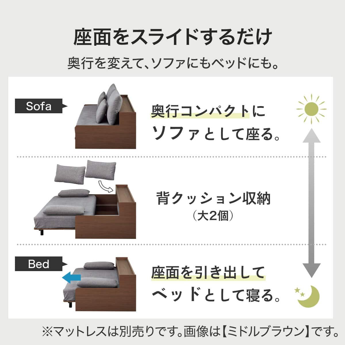 ベッドソファフレーム + サイドラックセット マットレス別売り (B2 棚