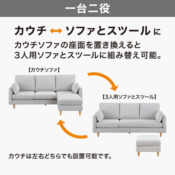 カウチソファ + ヘッドレスト1個セット 布張りタイプ (CS03 両肘 LGY 