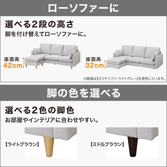 傷・汚れに強い 2人掛けソファ + スツール + ヘッドレスト1個セット 布張りタイプ (CS03 Nシールド 肘なし LGY/木脚MBR) 4枚目画像