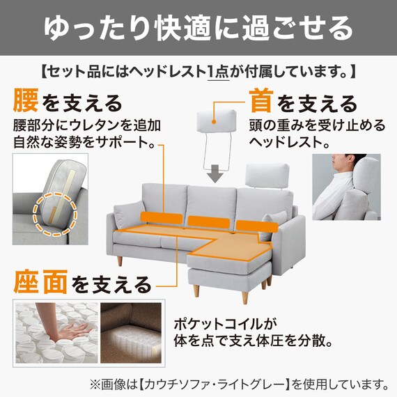 コーナーソファ + ヘッドレスト1個セット 布張りタイプ (CS03 右 