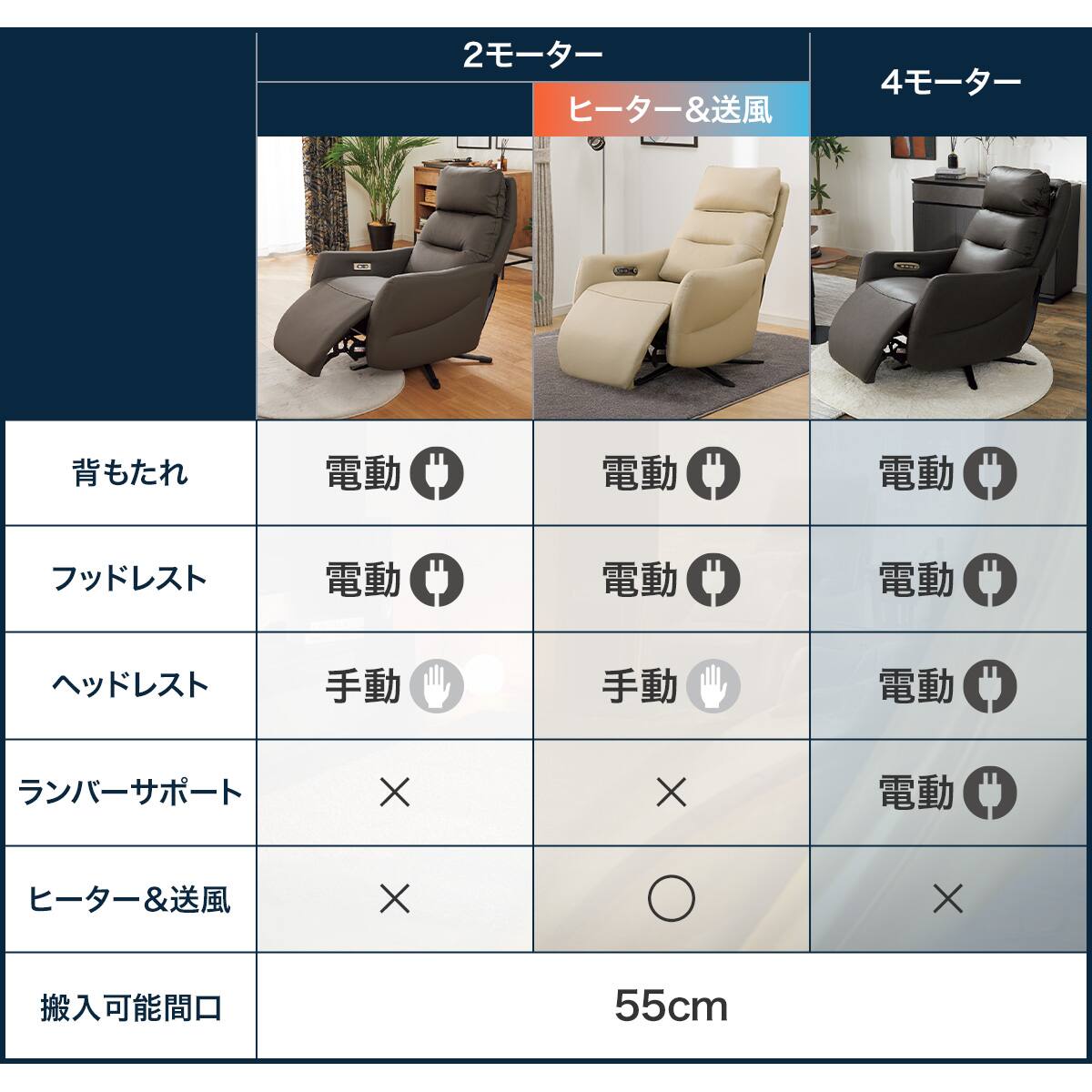 電動リクライニングパーソナルチェア 布張りタイプ (LE01-3 2モーター