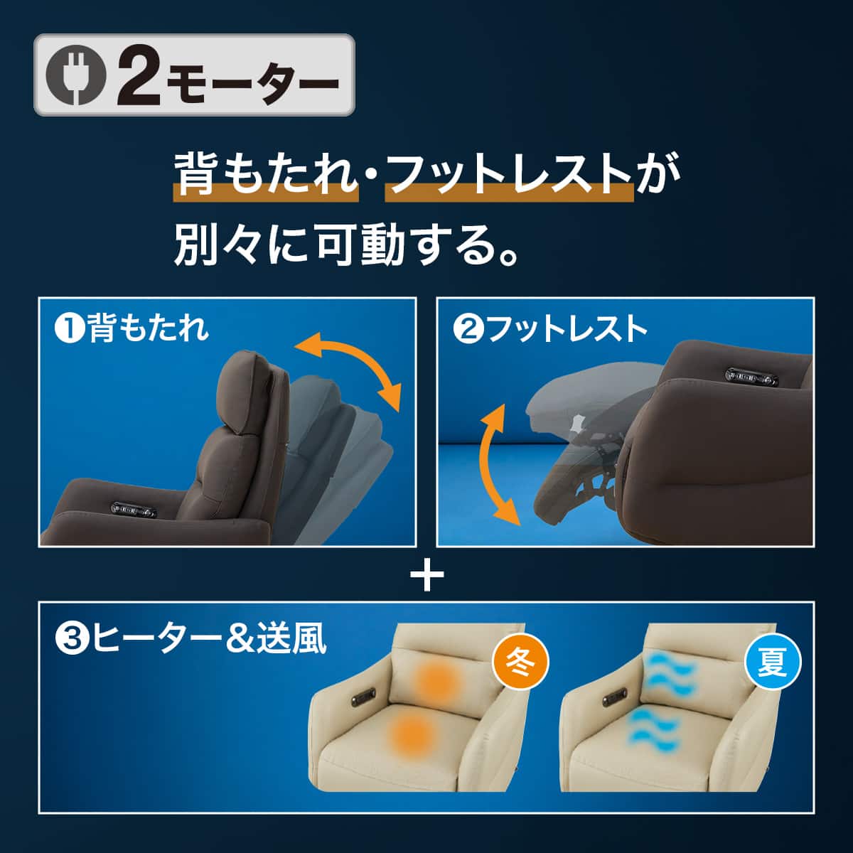 電動リクライニングパーソナルチェア + テーブルセット 本革(一部合成