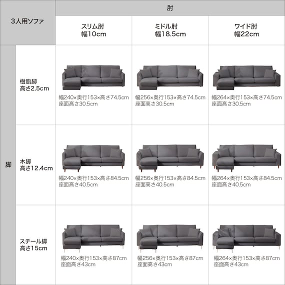 ワイド3人掛けカスタマイズカウチソファ 布張りタイプ (MS02 ふつう ワイド肘 標準タイプ/木製脚LBR DBL) 27枚目画像