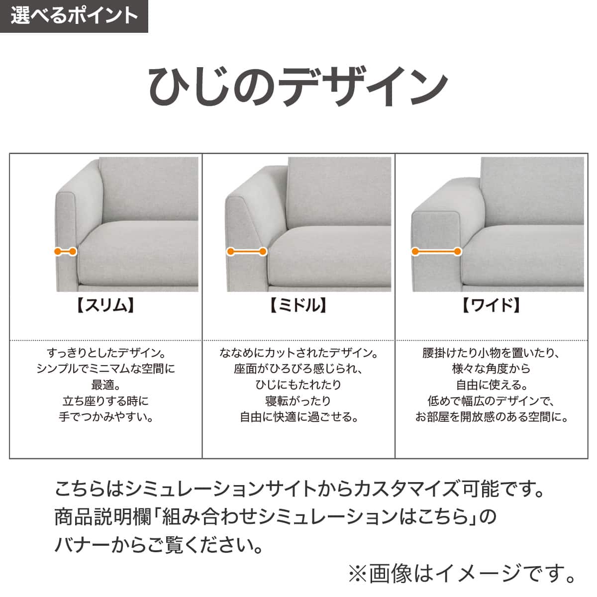 3人掛けカスタマイズカウチソファ 布張りタイプ (MS02 ふつう ミドル肘