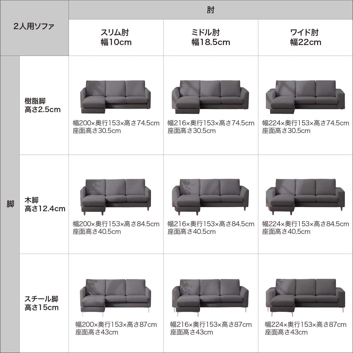 3人掛けカスタマイズカウチソファ 布張りタイプ (MS02 ふつう ミドル肘