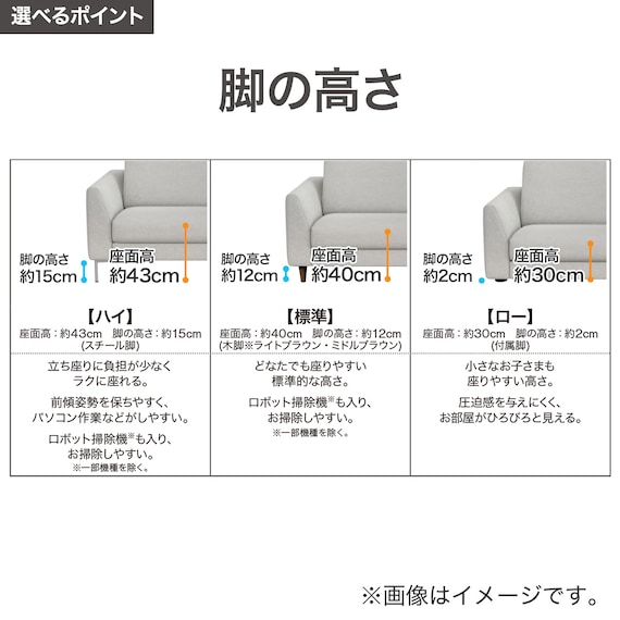 3人掛けカスタマイズカウチソファ 布張りタイプ (MS02 やわらかめ ワイド肘 標準タイプ/木製脚LBR MGY) 5枚目画像
