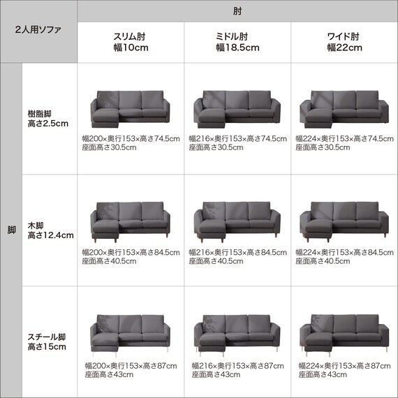 3人掛けカスタマイズカウチソファ 布張りタイプ (MS02 やわらかめ ミドル肘 標準タイプ/木製脚LBR BE) 25枚目画像