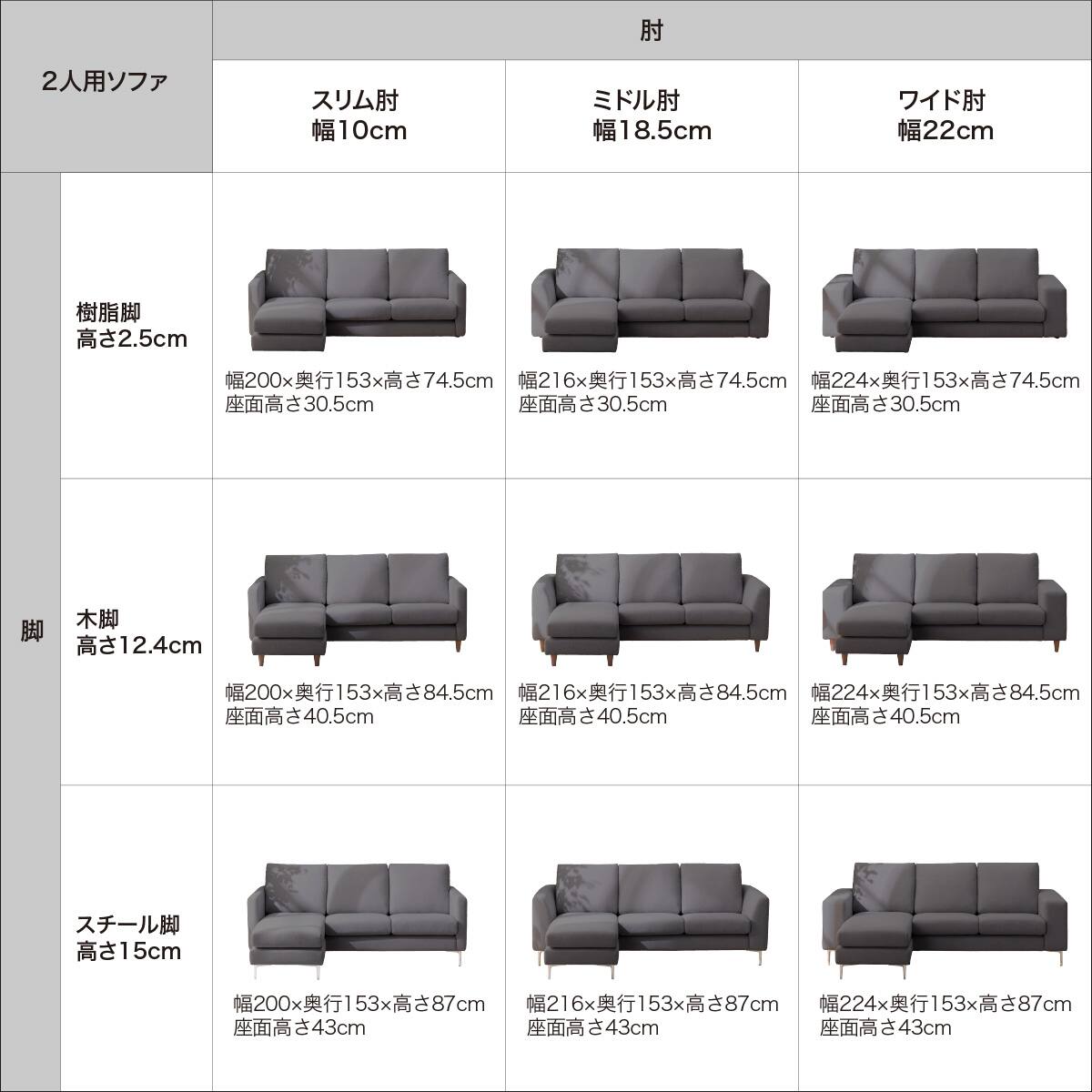 3人掛けカスタマイズカウチソファ 布張りタイプ (MS02 ふつう スリム肘