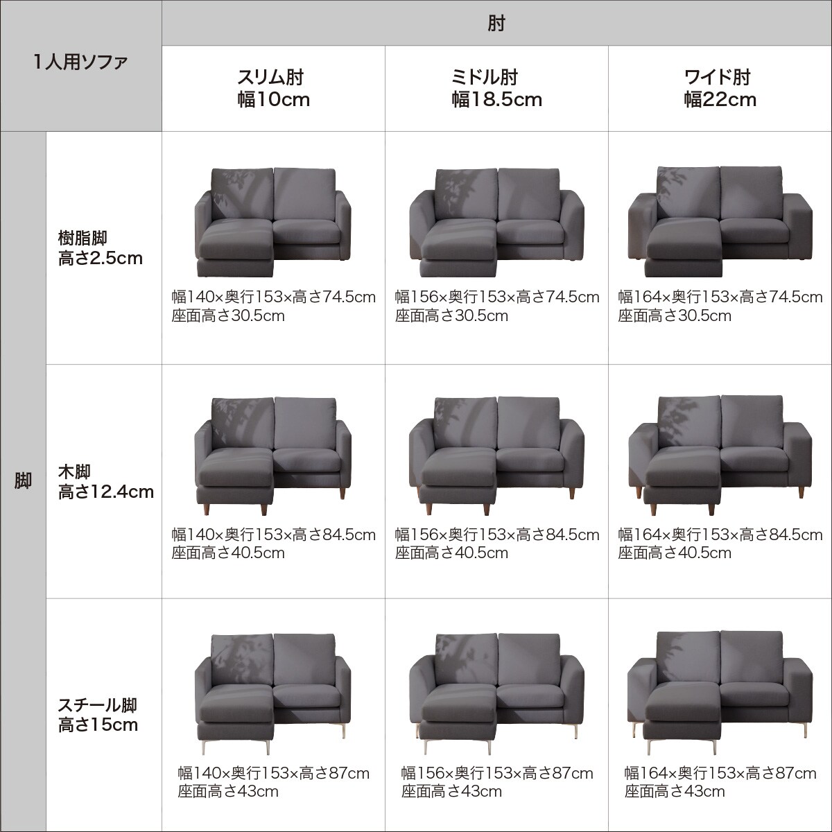 カスタマイズ 1人掛け + カウチソファセット 布張りタイプ (ソフト