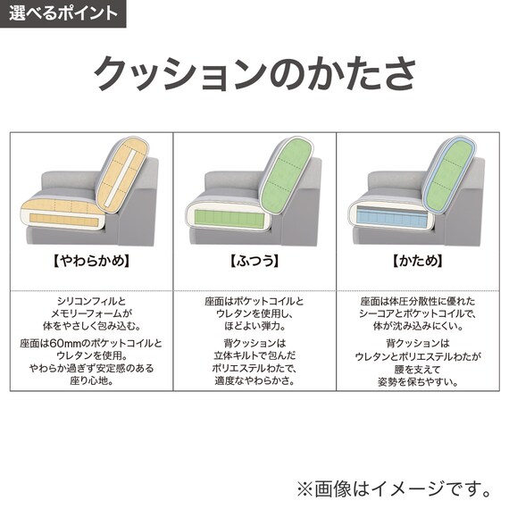 2人掛けカスタマイズカウチソファ 布張りタイプ (MS02 かため ワイド肘 標準タイプ/木製脚MBR DBL) 4枚目画像