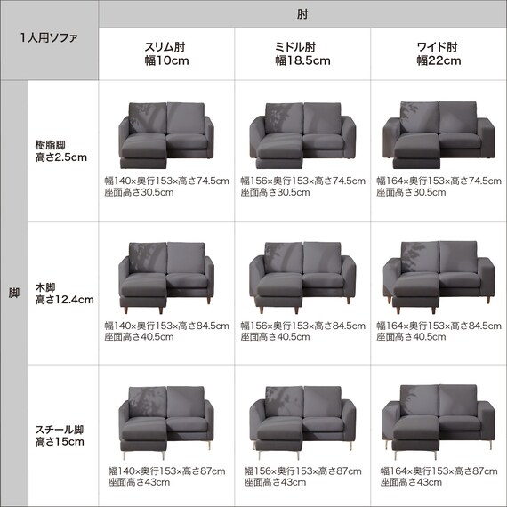 2人掛けカスタマイズカウチソファ 布張りタイプ (MS02 かため ワイド肘 標準タイプ/木製脚MBR DBL) 25枚目画像