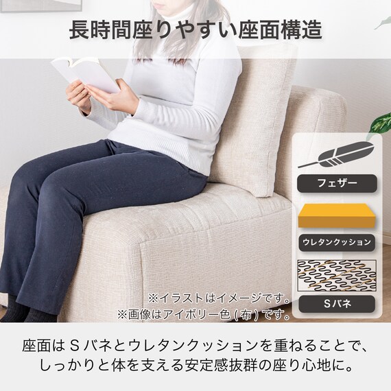 コーナーソファ5点セット 布張りタイプ(KKS05 C-IV)【島忠ホームズ商品】 5枚目画像