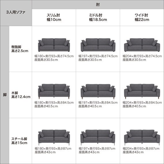 傷・汚れに強い 3人掛けカスタマイズソファ 布張りタイプ (MS02 ふつう スリム肘 ハイタイプ/スチール脚SL Nシールド LGY) 26枚目画像