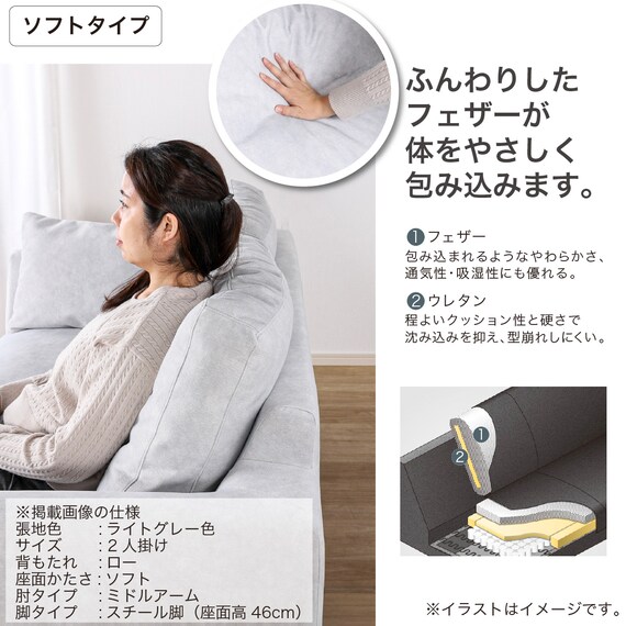 2人掛けソファ 布張りタイプ(SS01 L/S/MA/STL B-LGY)【島忠ホームズ商品】 2枚目画像