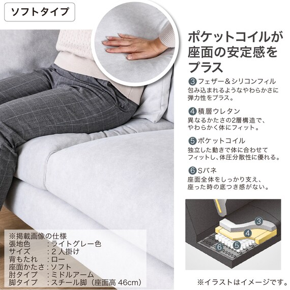 2人掛けソファ 布張りタイプ(SS01 L/S/MA/STL B-LGY)【島忠ホームズ商品】 5枚目画像
