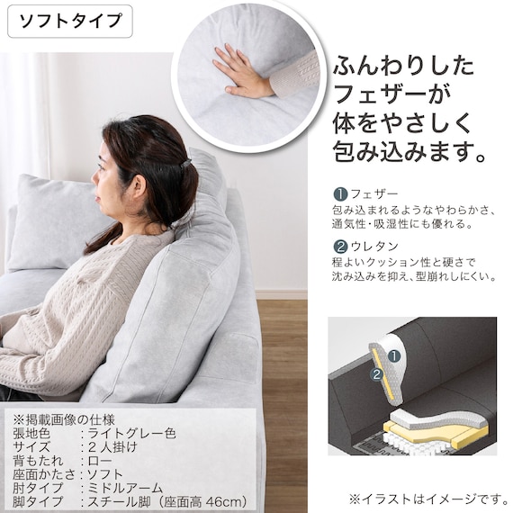 2人掛けソファ 布張りタイプ(L/S/MA/MBR SS01 B-LGY)【島忠ホームズ商品】 2枚目画像