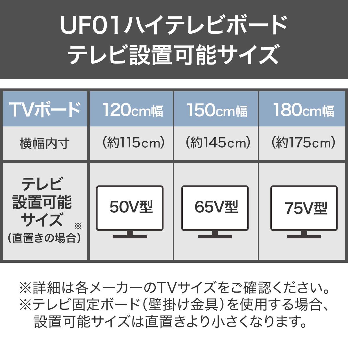 ハイテレビボード(UF01 120 GYBK) | ニトリネット【公式】 家具