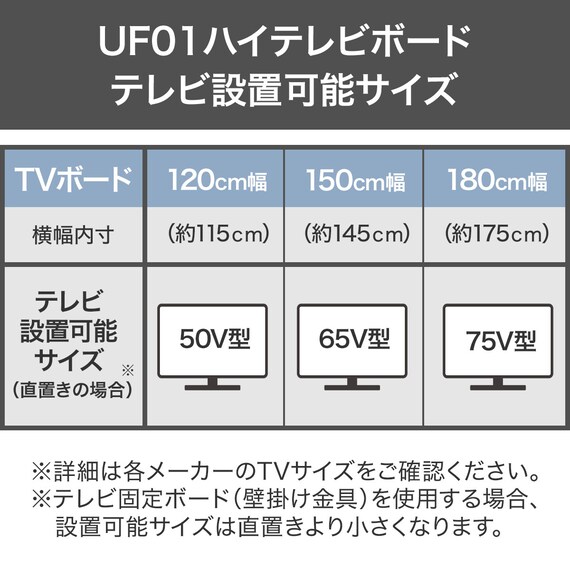 ハイテレビボード(UF01 180 WH) 3枚目画像