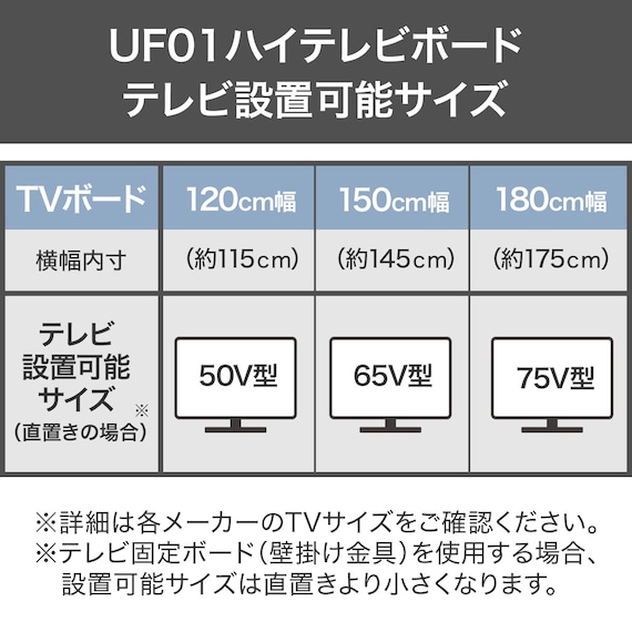 ハイテレビボード(UF01 180 LBR) 3枚目画像