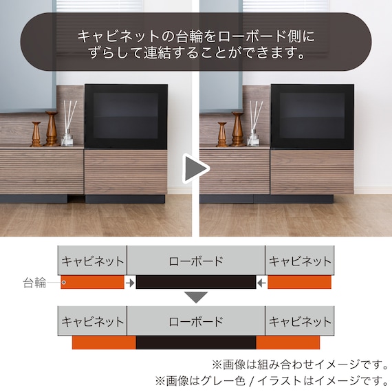ローボード TV壁掛けセット(エディディア 幅150cm グレー)【島忠ホームズ商品】 2枚目画像