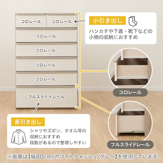 ハイチェスト(ニーズ3 100HC WW/GY) 3枚目画像