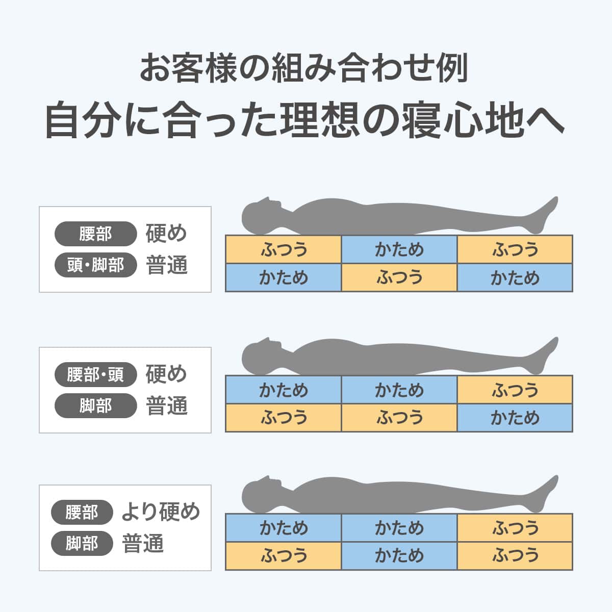 通気性の良い高反発シングルマットレス(Nスリープ プラスエア NF004