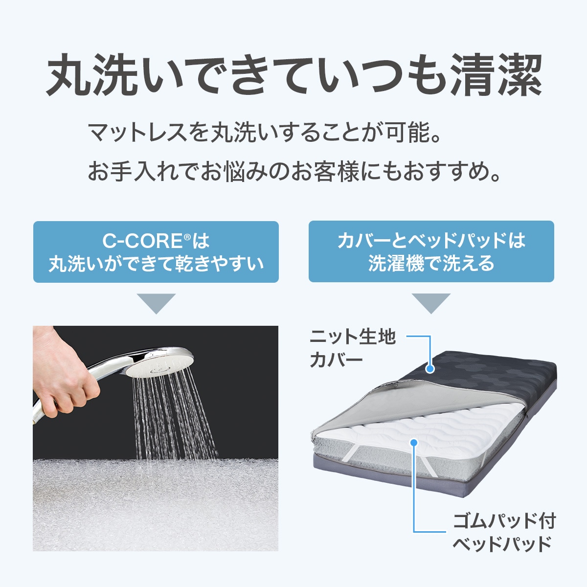 通気性の良い高反発シングルマットレス(Nスリープ プラスエア