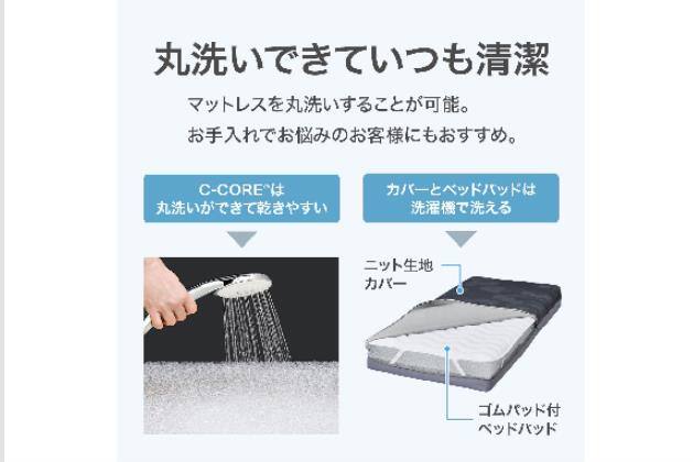 SDﾏｯﾄ Nｽﾘｰﾌﾟ ﾌﾟﾗｽｴｱ NF004 | ニトリネット【公式】 家具・インテリア通販