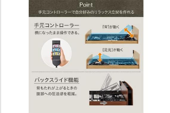 ヒ)Sデンドウ ライズ3 3M-C LBR 4枚目画像