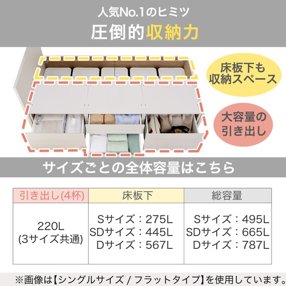 【大容量収納付き】チェストベッド + マットレスセット シングル (N-ジオF 40M-S すのこ MBR2/U1-03 EM) 8枚目画像