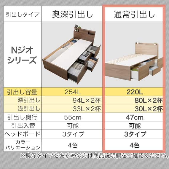 【大容量収納×棚・コンセント・ライト付き】すのこチェストベッドフレーム(セミダブル N-ジオC MBR 40M-S) 12枚目画像
