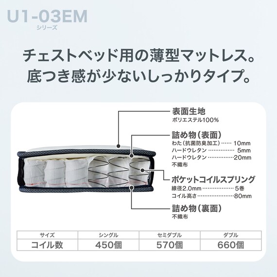 【大容量収納付き】シングルチェストベッド + マットレスセット (N-ジオF-DP 40O-S すのこ WW/U1-03 EM) 10枚目画像