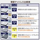 【大容量収納付き】シングルチェストベッド + マットレスセット (N-ジオF-DP 40O-S すのこ WW/U1-03 EM) 11枚目画像