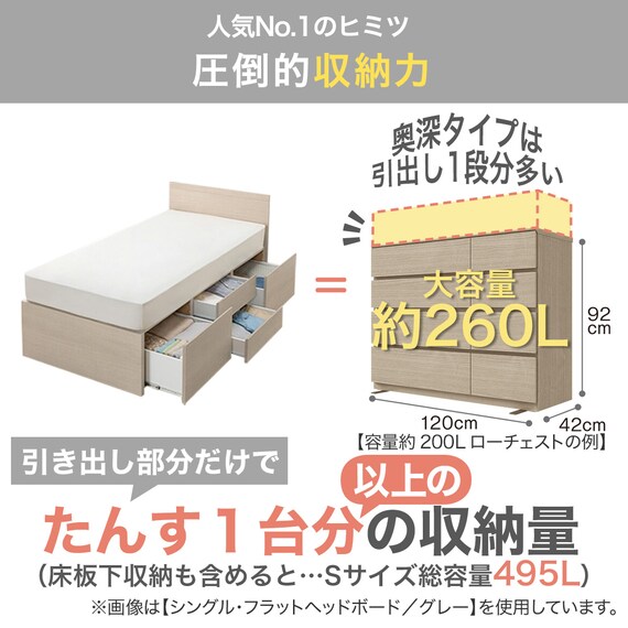 【大容量収納付き】チェストベッドフレーム セミダブル (N-ジオF-DP 40O-S すのこ GW) 4枚目画像