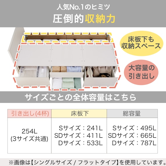【大容量収納付き】ダブルチェストベッド + マットレスセット (N-ジオF-DP 40O-S すのこ WW/U1-03 EM) 6枚目画像