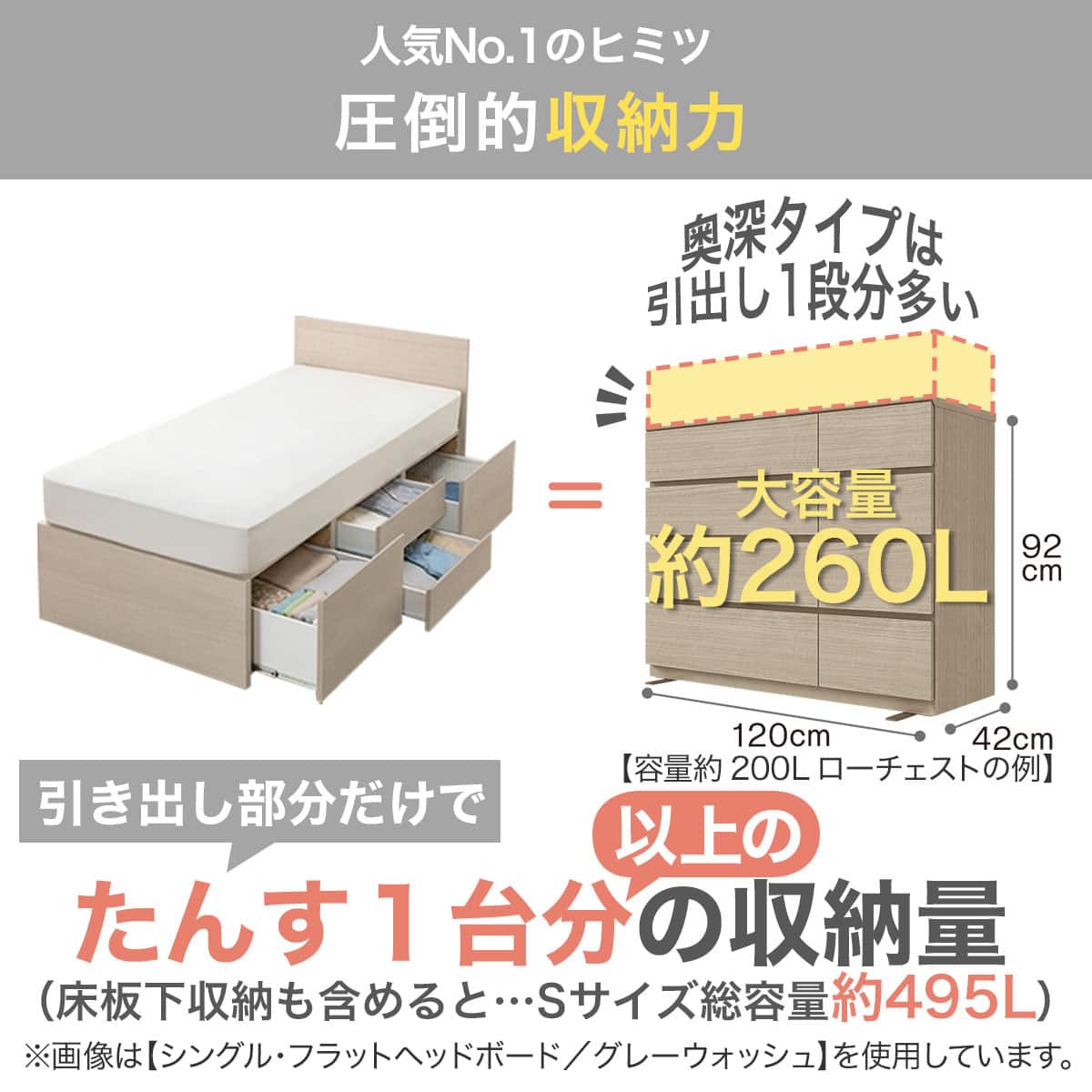 大容量収納付き】チェストベッドフレーム ダブル (N-ジオF-DP 40O-S